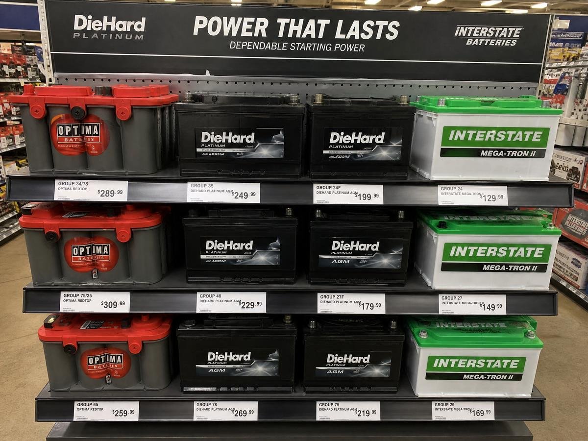 Car Batteries